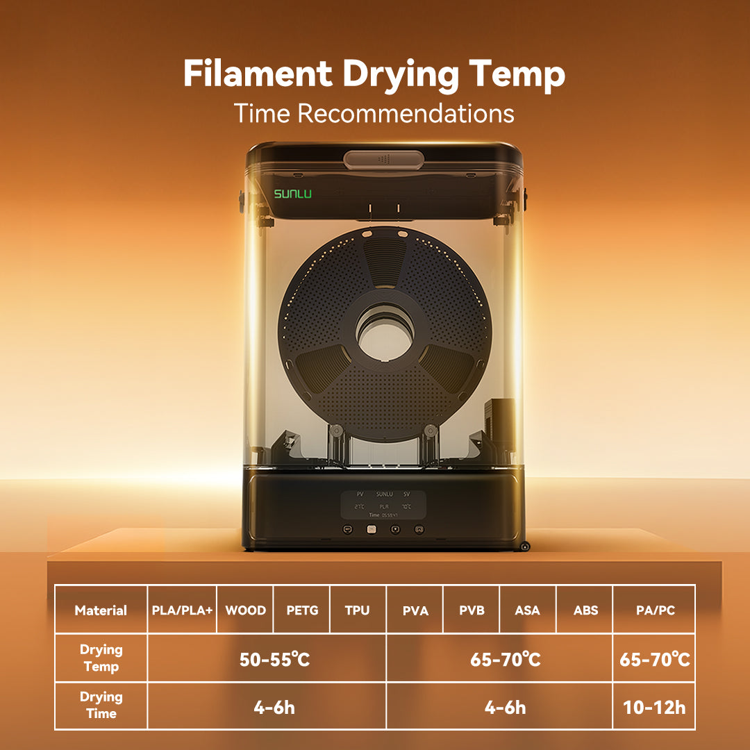 SUNLU FilaDryer SP2, 2-in-1 Filament Dryer Combine with Storage Box, Compatible with spool size 1kg×2 or 2kg×1 or 3kg×1