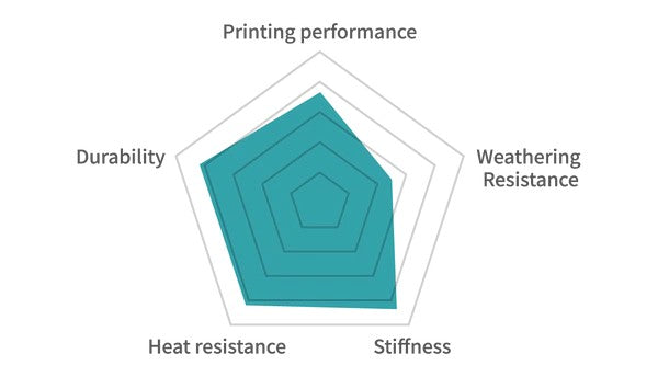 Nylon-12 Carbon Fiber (PA12-CF) 3D Printer Filament 1KG