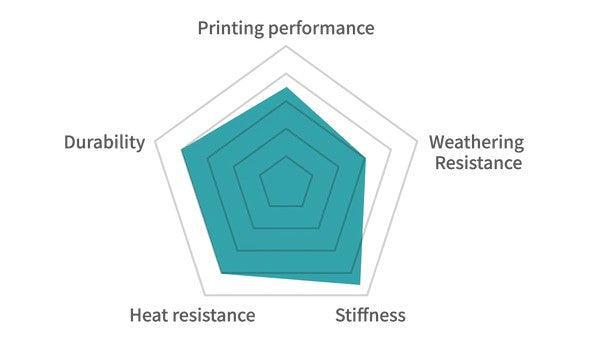 Nylon-6 Carbon Fiber (PA6-CF) 3D Printer Filament 0.5KG-1KG
