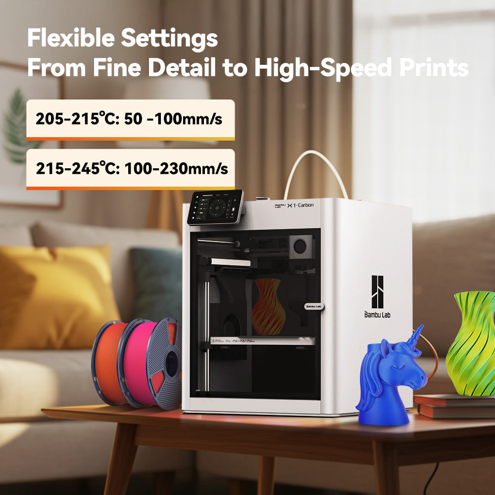 [Buy 4 Get $2off Each] SUNLU Matte PLA Dual-Color 3D Printer Esthenic Filament 1KG, Seamless Two-Tone Shifts & Soft Matte Finish