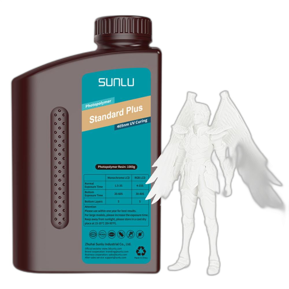 [Buy More Save More From $11.99/kg] Europe Resin Prime Deal, Combine Resin as your wish