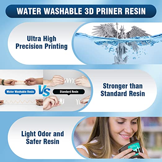 [Buy More Save More From $11.99/kg] Europe Resin Prime Deal, Combine Resin as your wish