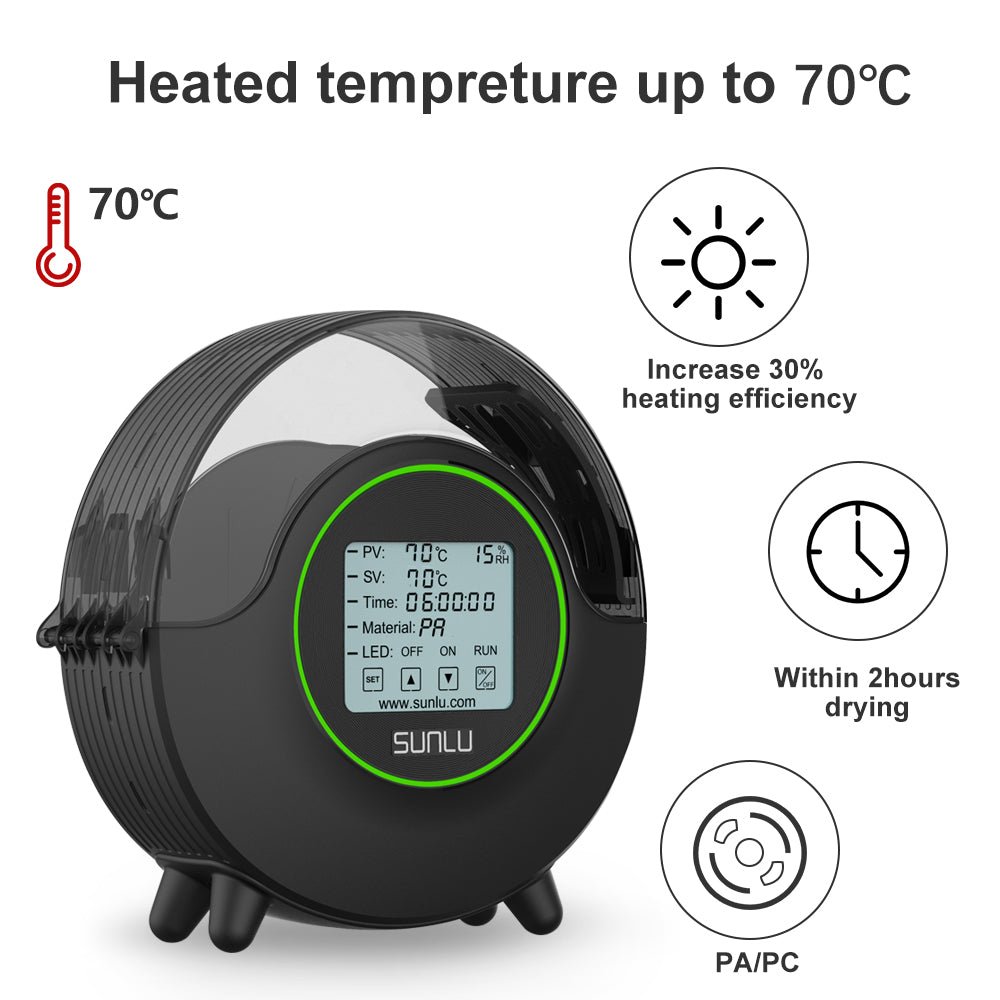 SUNLU S2 Filament Dryer, 360° Surround Heating During 3D Printing