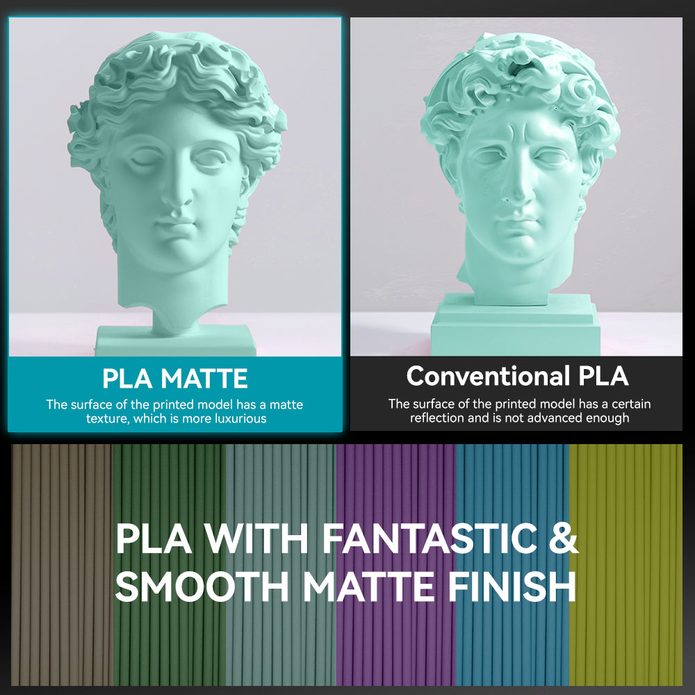 [MOQ: 6KG] Matte PLA 3D Printer Filament 1KG