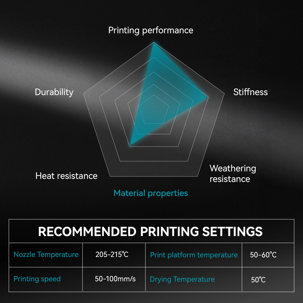 [MOQ: 6KG] Matte PLA 3D Printer Filament 1KG