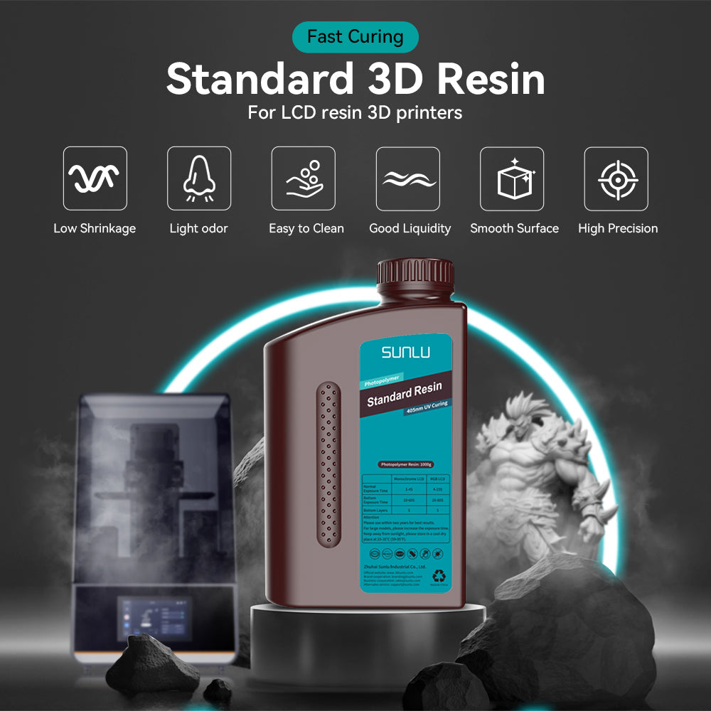[Buy More Save More From $11.99/kg] USA Resin Prime Deal, Combine Resin as your wish