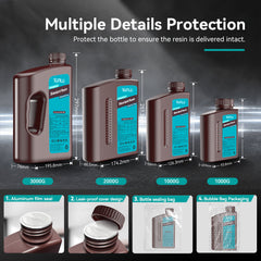 [Buy More Save More From $11.99/kg] USA Resin Prime Deal, Combine Resin as your wish